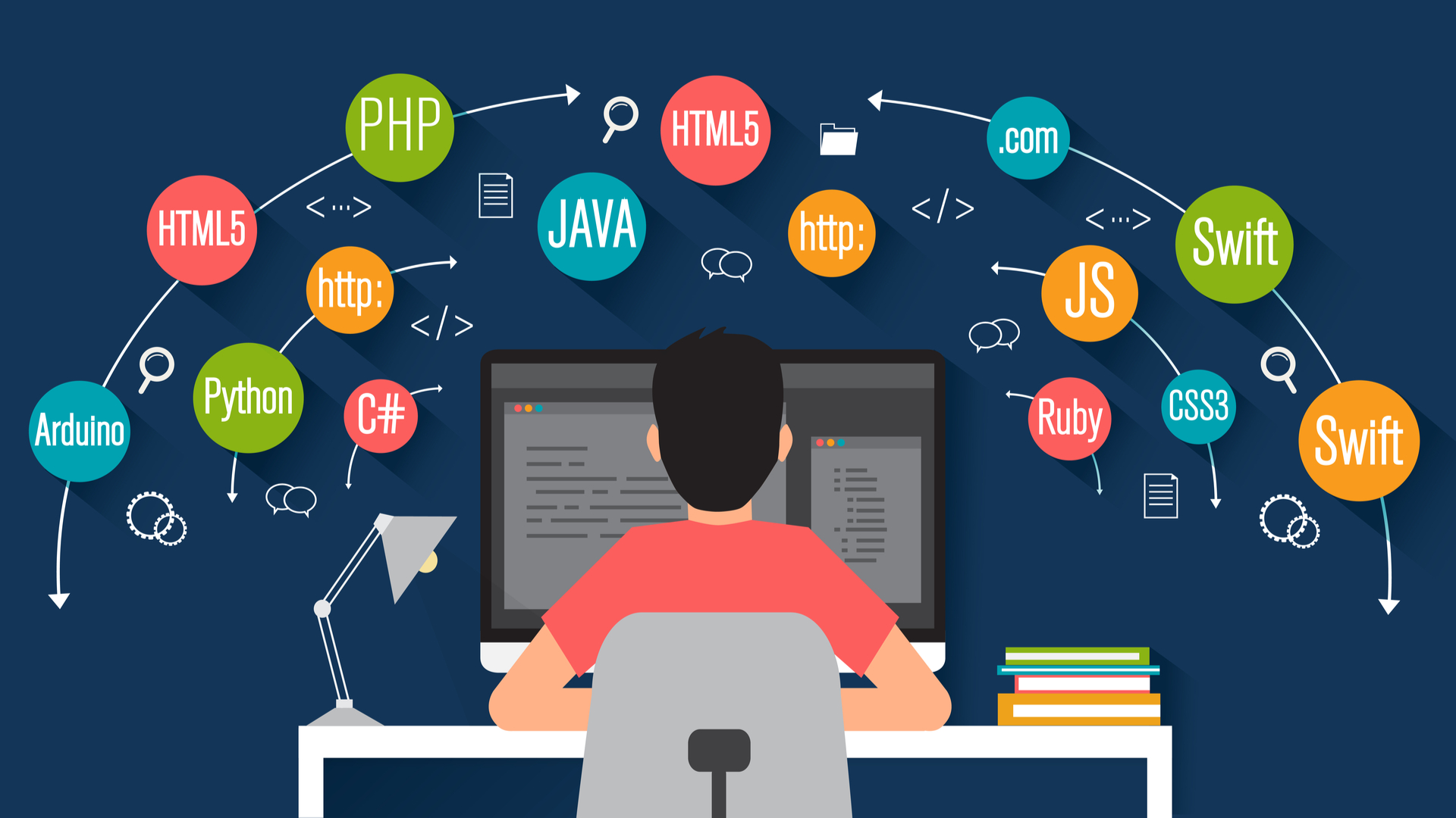 Easy and Affordable Skills